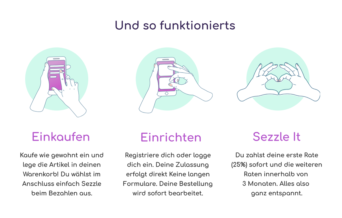 Sezzle - der Zukunft voraus