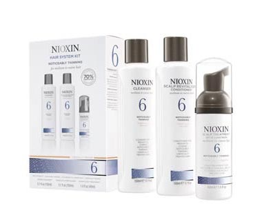 Nioxin